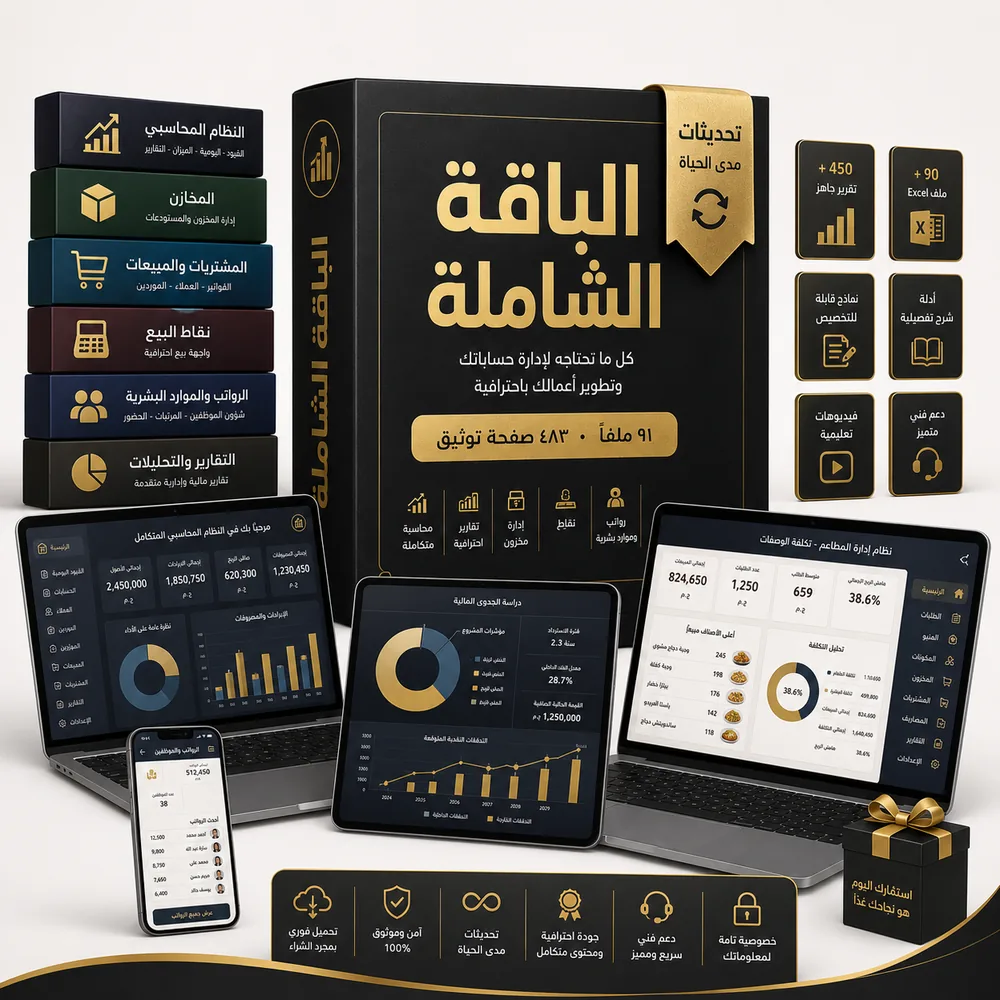 الباقة الشاملة — 91 ملفًا و483 صفحة توثيق